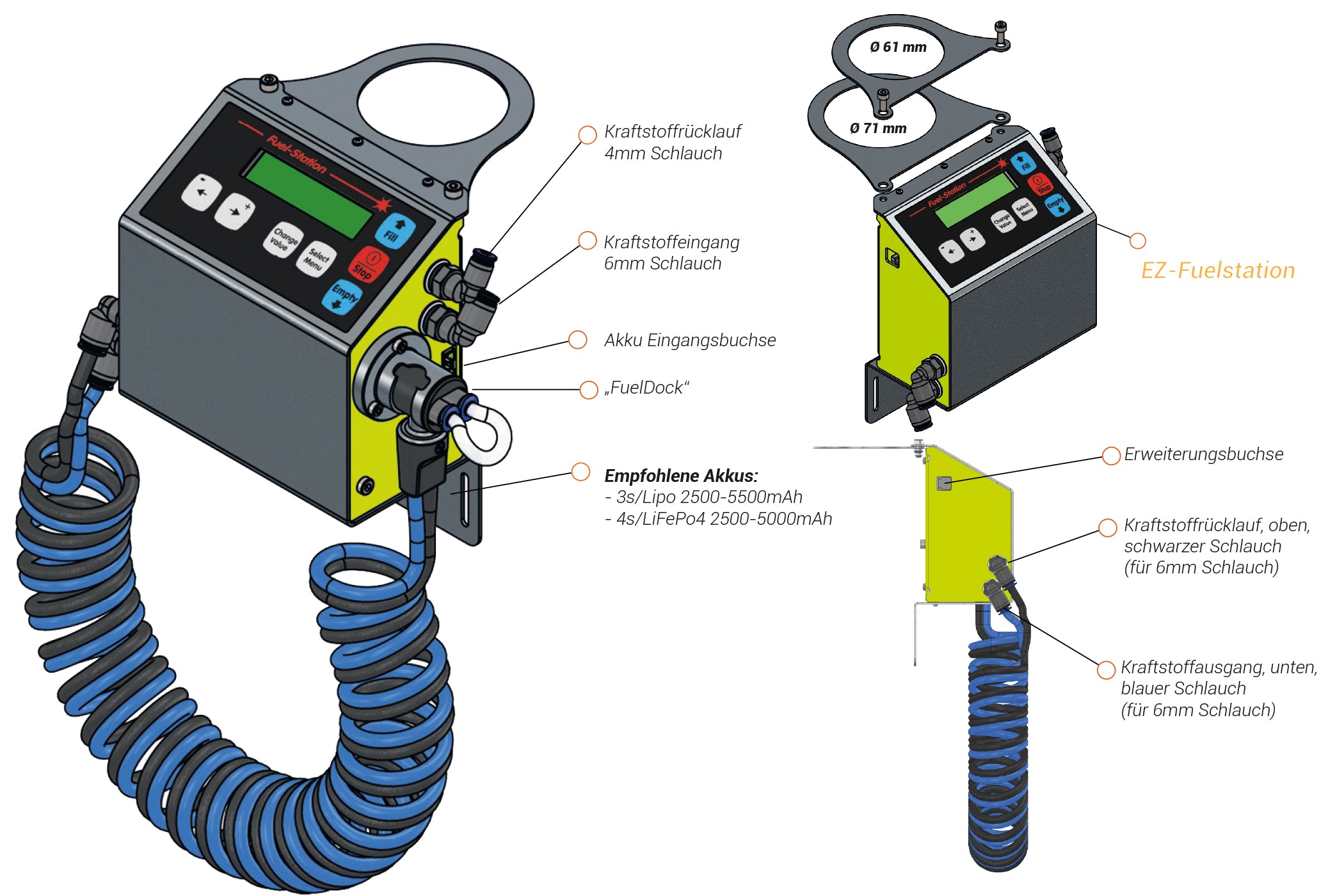 EZ-Fuelstation Pump Unit from Jetcat 61105-0063