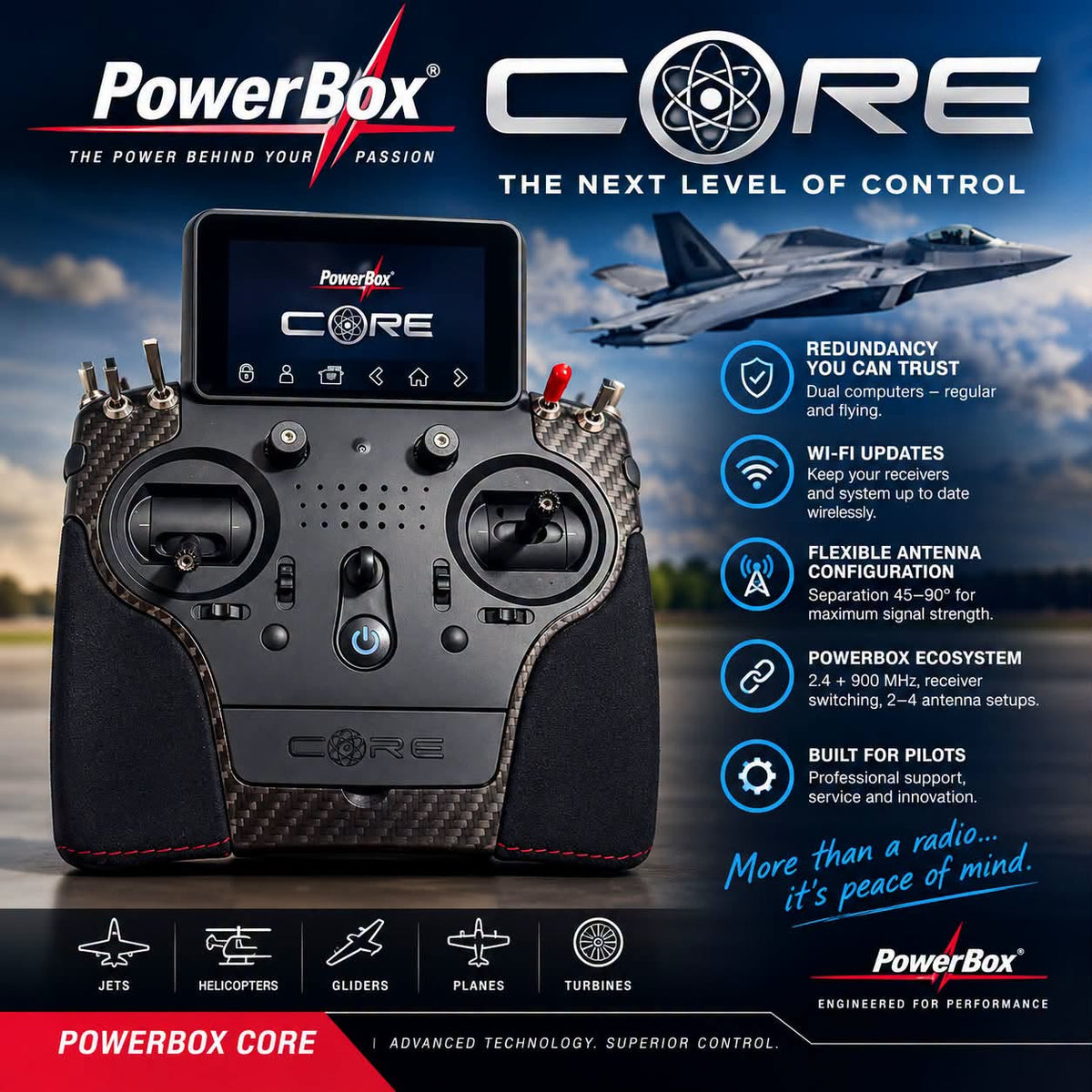 Powerbox Core Radio System 8101 Titanium With PBR-9D Receiver