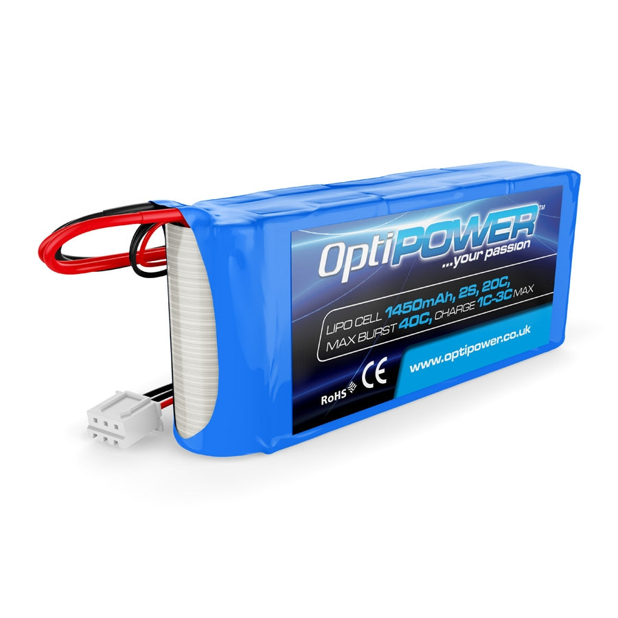 Optipower RX LiPo Battery 1450mAh 2S 20C OPR14502S