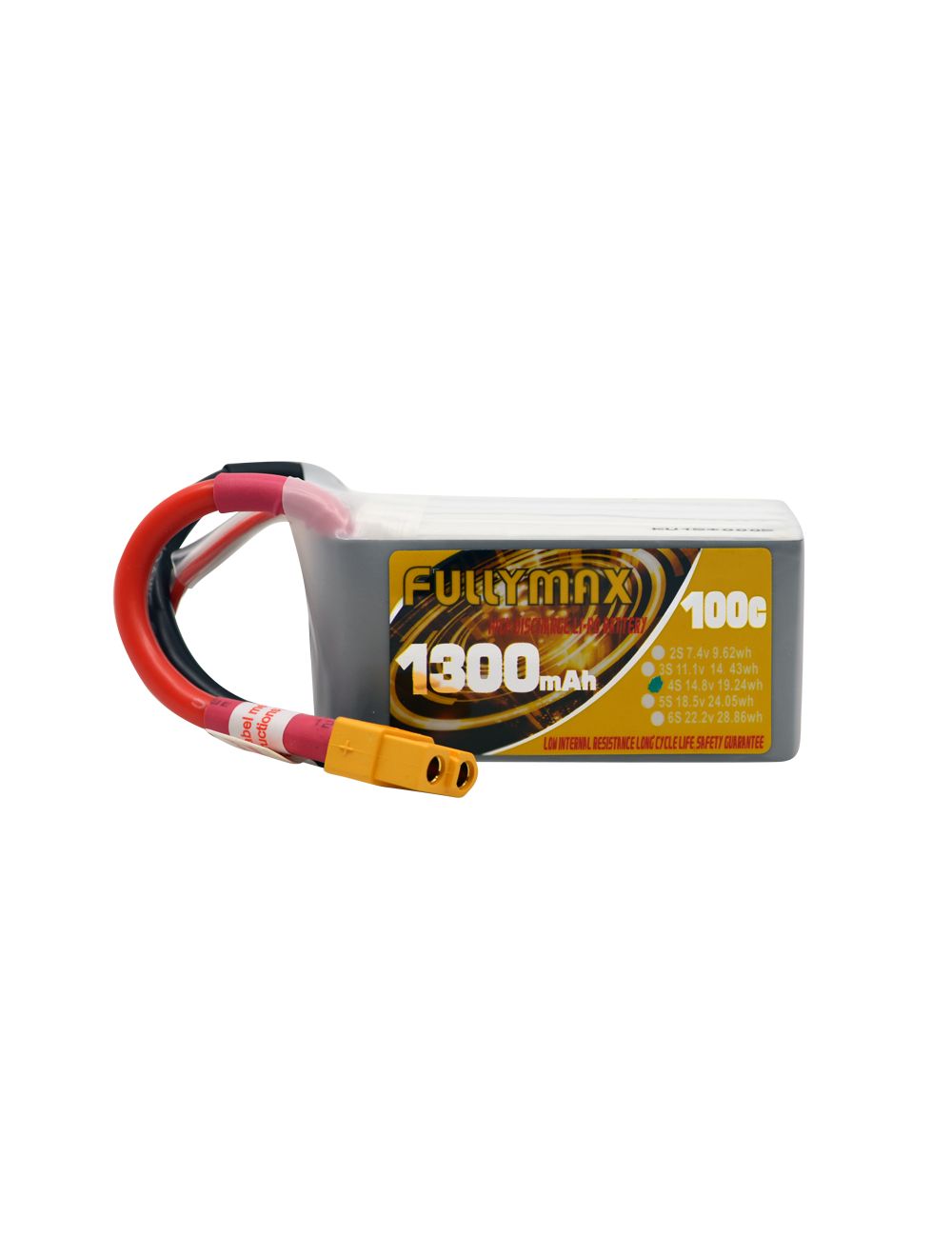 Overlander Fullymax 1300mAh 14.8V 4S 100C FPV LiPo Battery 3377