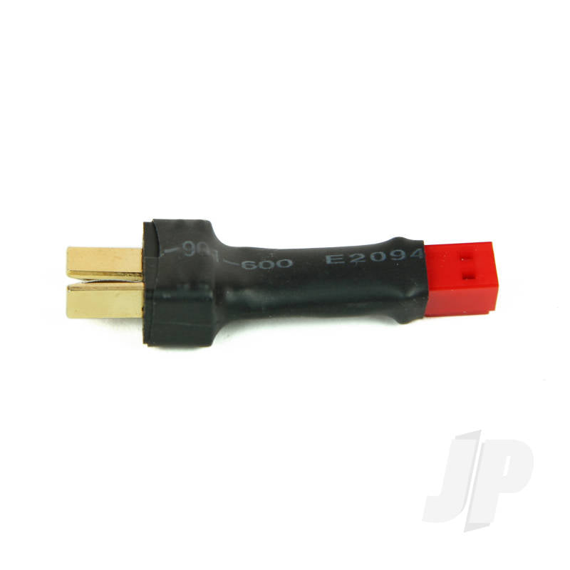 Radient Superpax Adapter, HCT Male to Mini Female RDNA0108