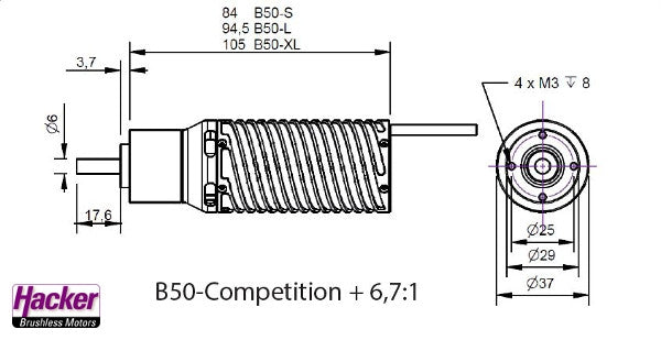 B50-9L Competition + 6,7:1 Kv 2430 from Hacker Motor