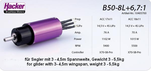 B50 8L + 6,7:1 Motor from Hacker 10405700