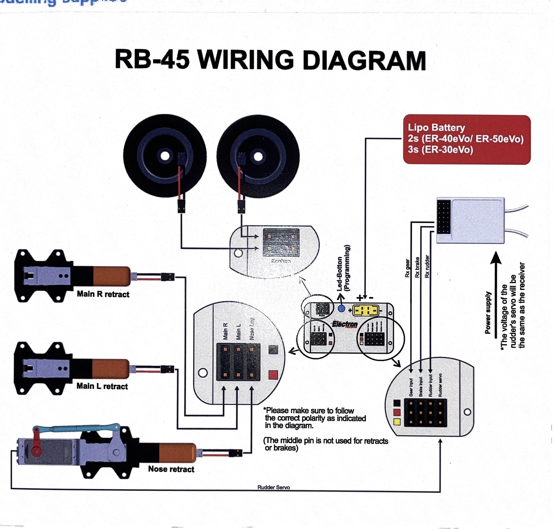 RB-45 Landing Gear Controller for ER40 from Electron Retracts RB45