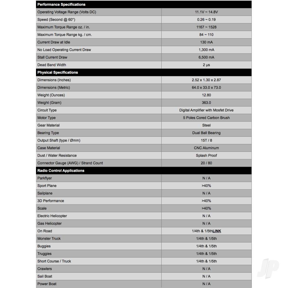 Hitec HS1005SGT High Voltage Ultra Giant 2222355