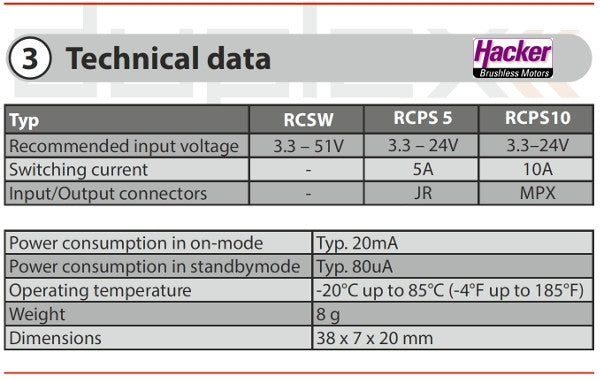Jeti DUPLEX 2.4EX RC Power Switch 5 RCPS 5 80001228