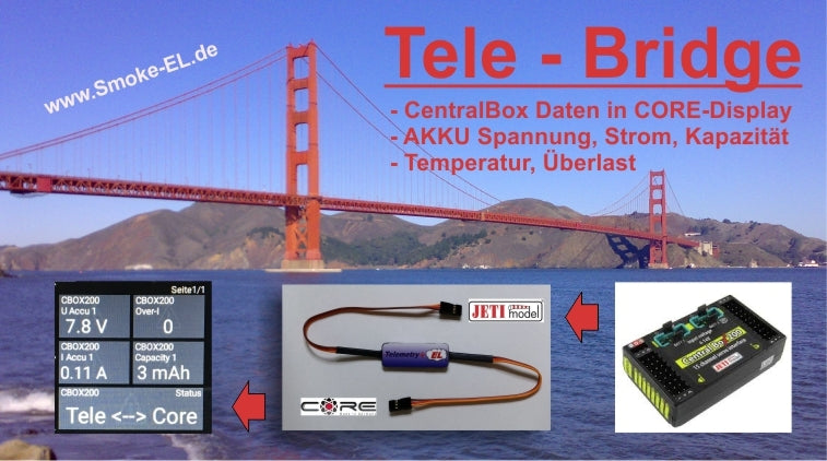 Powerbox Core Telemetry Bridge V9 Z0501 from Smoke Systems 