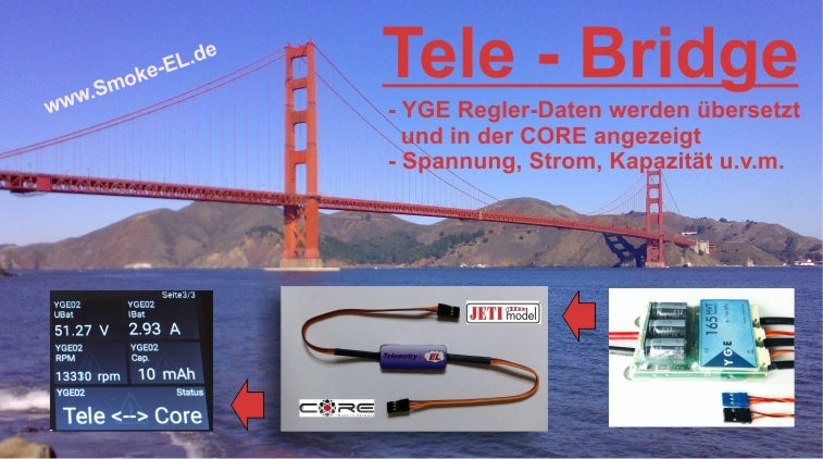 Jeti to Powerbox Core Telemetry Bridge from Smoke Systems
