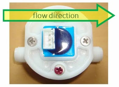 Universal Fuel FLOW Meter for Multiple Radio Systems from Vspeak 3.0 for turbines with an integrated pump or >300N