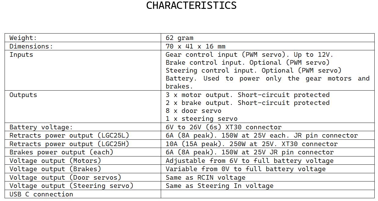 Controller And Sequencer For Electric Landing Gear LGC25L By Xicoy