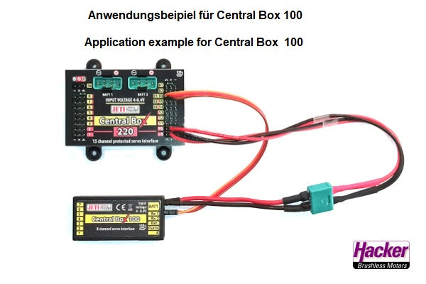 DUPLEX 2.4EX Central Box 100 J-CB-100