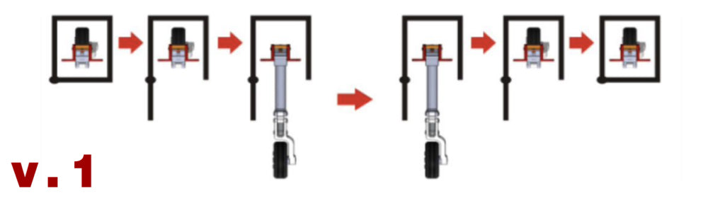 Electric Retract Controller (Red) PIL779 Diagram 