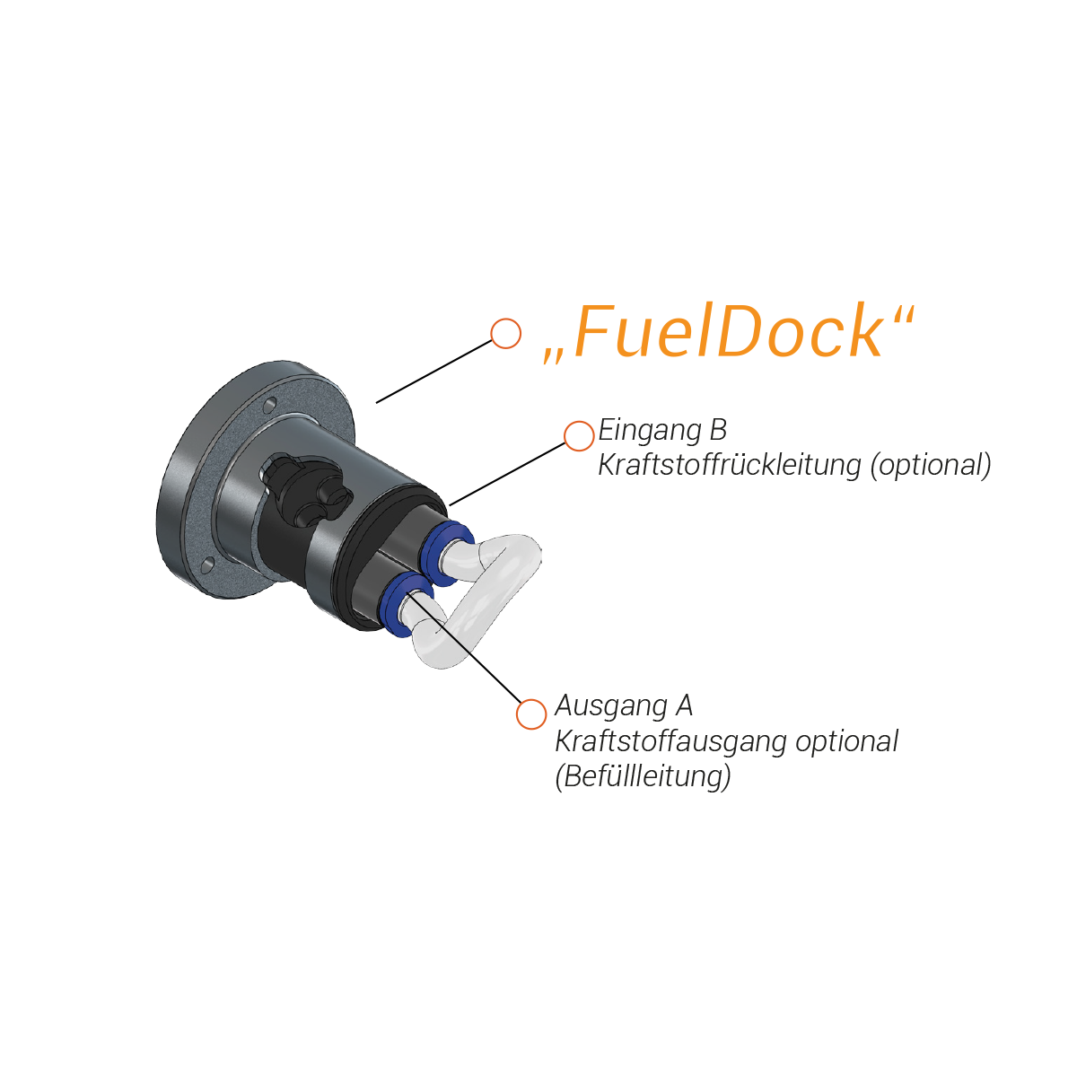 FuelDock for Jetcat Fuelstation 61105-0069