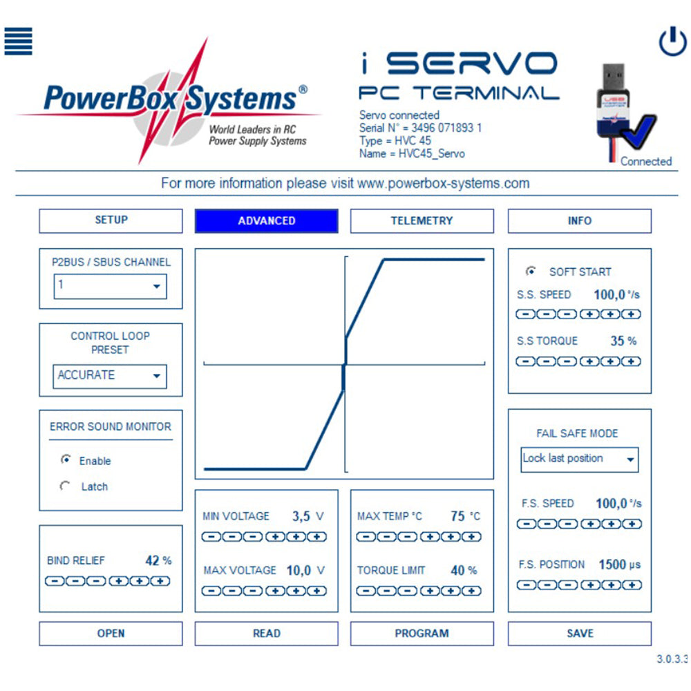 PowerBox iServo HVC.45 including a Metal Single Horn S35000