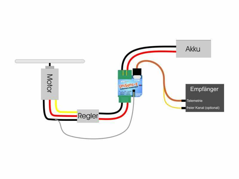 SM MODELL BAU UniSens-E RC Telemetry Sensor 140A / 4mm Gold Version SM3102 Diagram 1