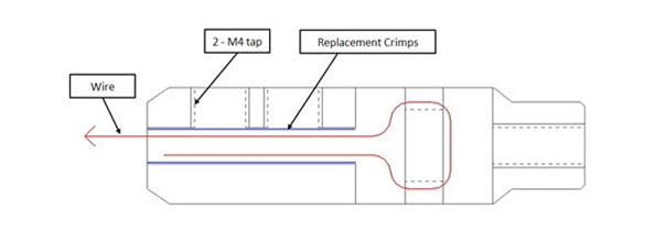 Secraft SE Wire Tensioner (Black) SEC028