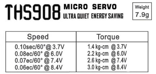 Theta THS908 HV Micro Servo TS-THS908 from Nexus Modelling Supplies Models Northampton Model Web Website Site Webshop Shop Webstore Store