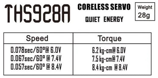 Theta THS928A Micro Coreless Servo TS-THS928A from Nexus Modelling Supplies Models Northampton Model Web Website Site Webshop Shop Webstore Store