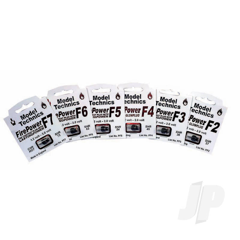 Model Technics Firepower F2 (Extra Cold) Glow Plug