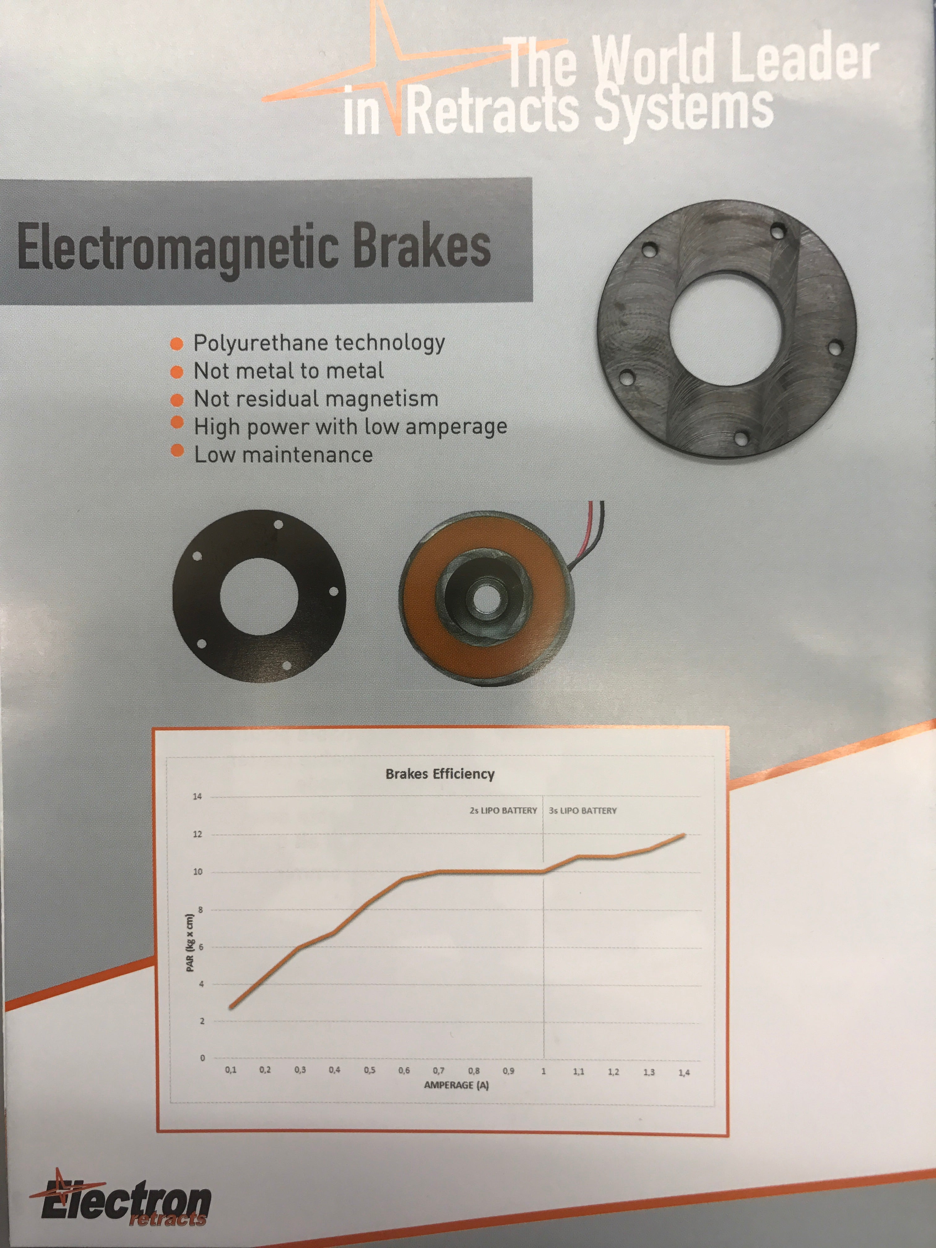 Electron Brake Disk Electromagnet Version 2016 on 39mm Disc