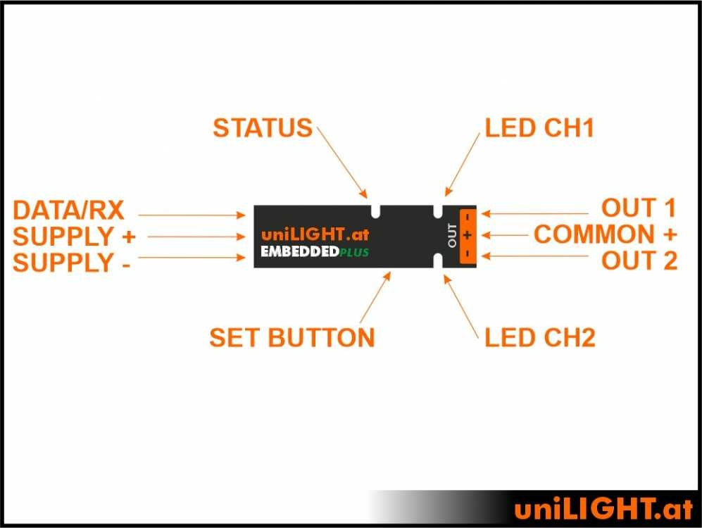 UniLight Embedded - Standard Finish